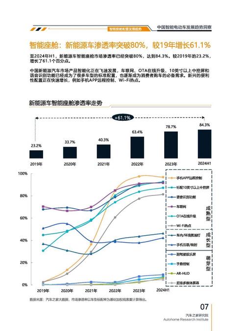 广州萝岗区纳亿联企业管理咨询起亚对未来市场的预测，名爵汽车品牌文化的传播